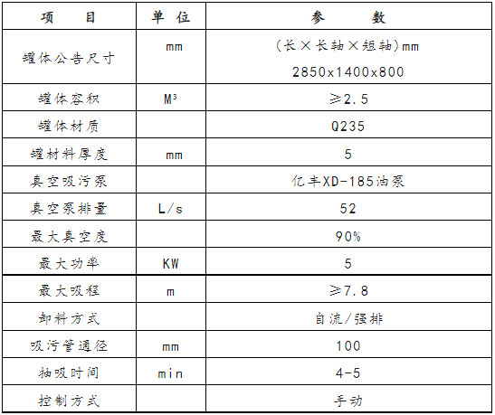 (gu)|L(fng);2.5܇bñ